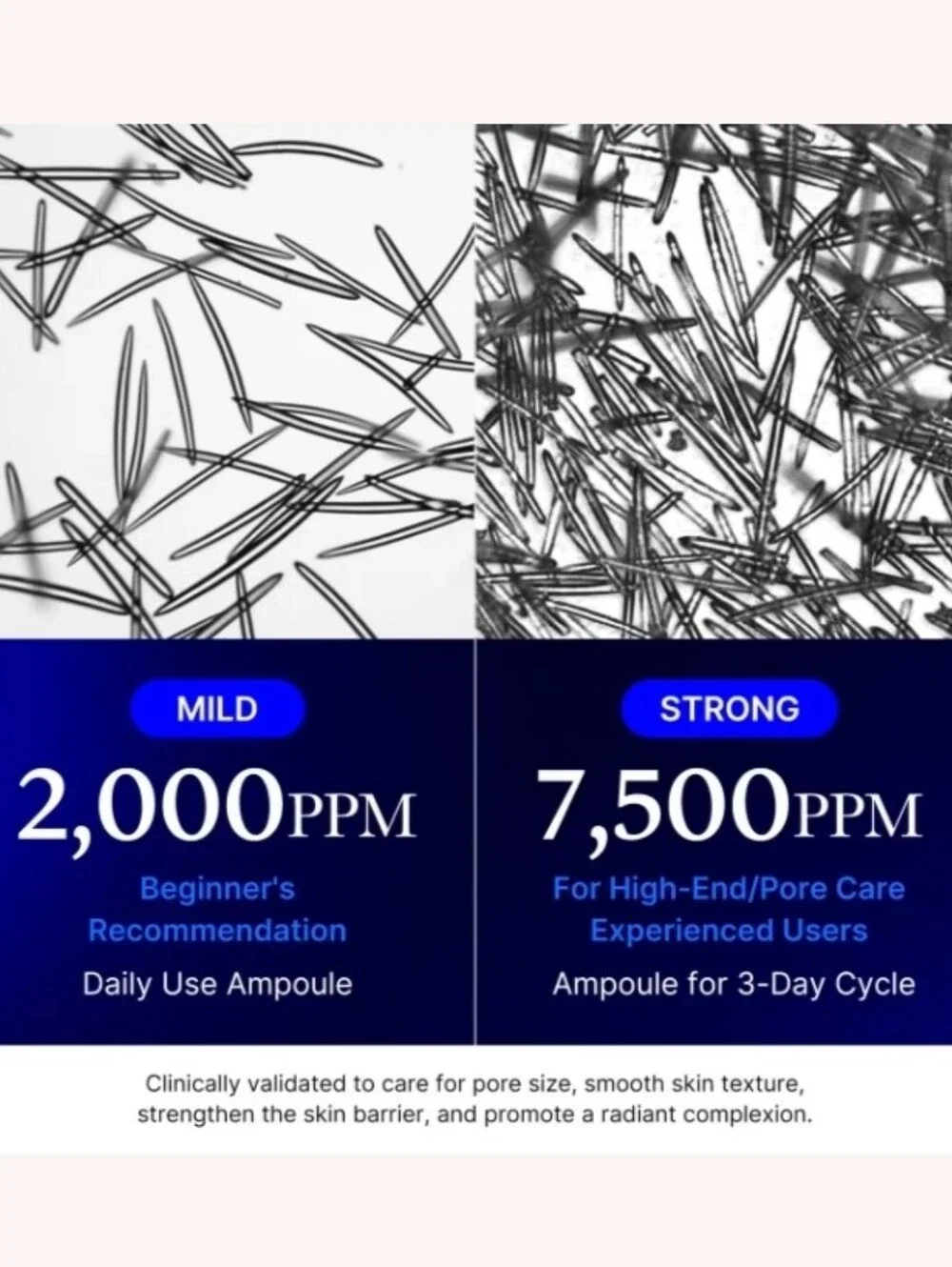 Medicube One Day Exosome Shot 7500 - NIB